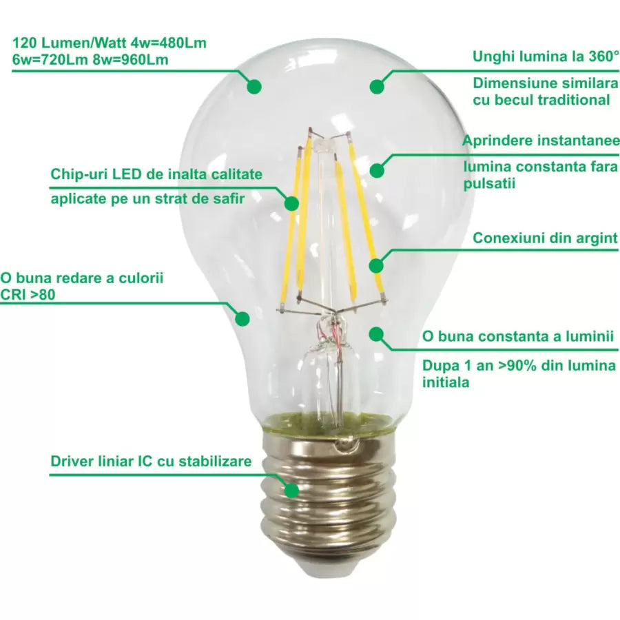 LED Filament Candle Bulb E27 4W=45W 3000K