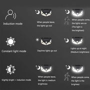 Solar Lamp with Motion Sensor, 100 LEDs, 20W, IP.65, Black