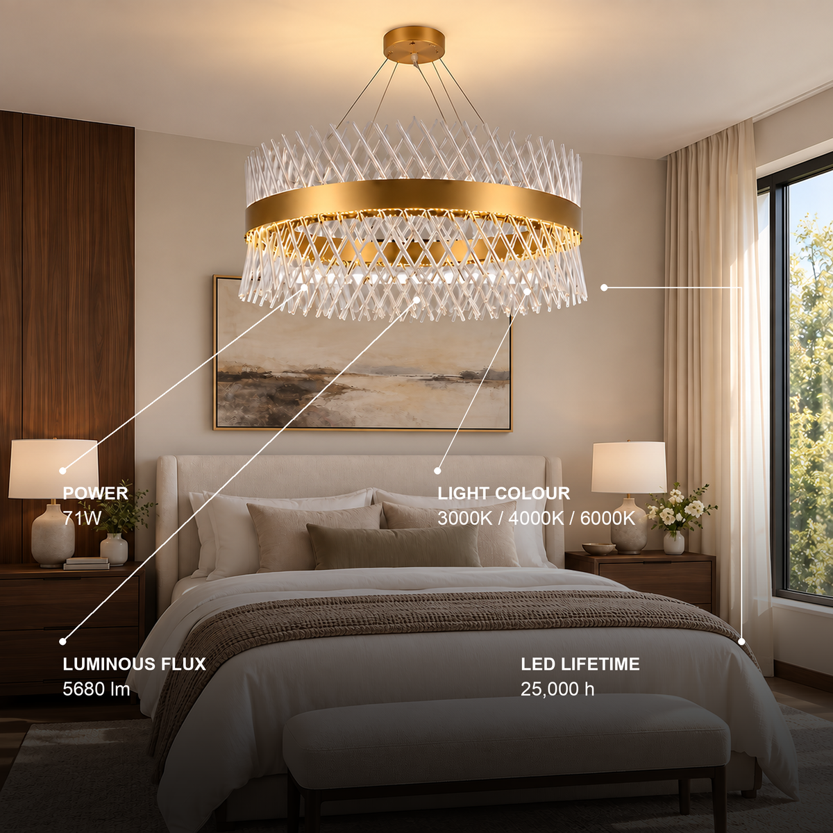 CC360-500GD SPECIFICATION