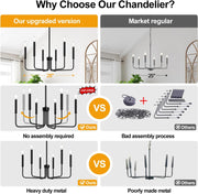 AVANT Metallic Chandelier, Pendant type with arms, Round, 6xE14, Black