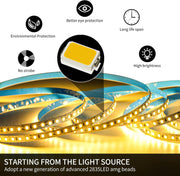 Suspended LED Chandelier with Remote Control, FLUX, 27W, 115cm, Cold/Warm/Neutral Light 3000K/4000K/6000K, Dimmable, Black, Adjustable Height, Metal and Silicone