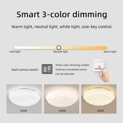 LED ceiling light PL101/500WH, 51W, Diameter 49cm, Warm/Cold/Neutral Light, White