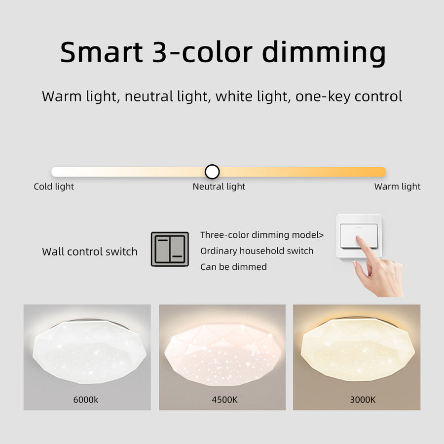 LED ceiling light PL101/500WH, 51W, Diameter 49cm, Warm/Cold/Neutral Light, White