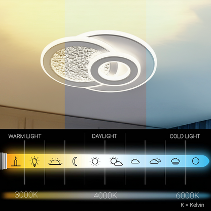 KOMPACTO LED Chandelier 34W, 3 Circles, Cold/Warm/Neutral light, White