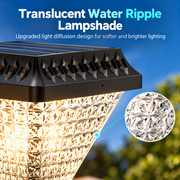 LED Solar Lamp for Outdoor Pole KATTAKURGAN, 8W, Warm/Cold/Neutral Light + RGB, Square Shape, Aluminum, Black, Dimmable