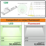 LED bathroom wall light Sirius, 12W, 61cm, 4000K, white 
