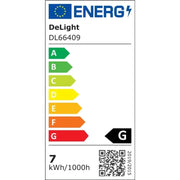 Rigid LED strip 5730 7W IP65 6400K