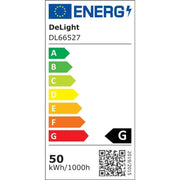 LED strip kit RGBW 10W/m 12V IP20