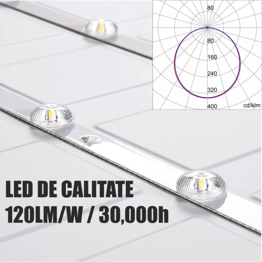 Recessed LED Panel 15W Neutral White Light
