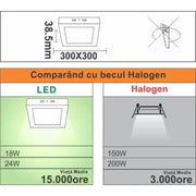 Square LED Spot, Surface Mounted, 24W=200W, 2700K, Warm Light